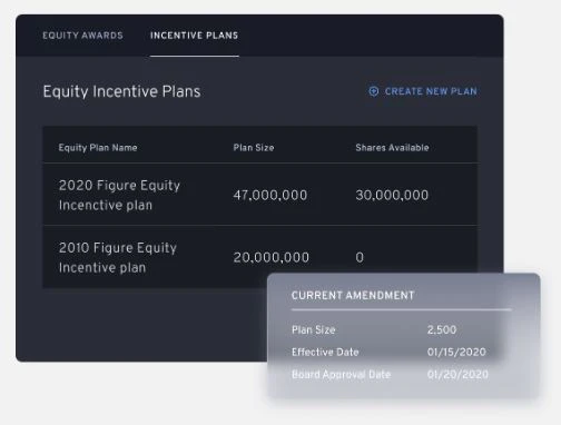 screenshot of Figure Equity Solutions